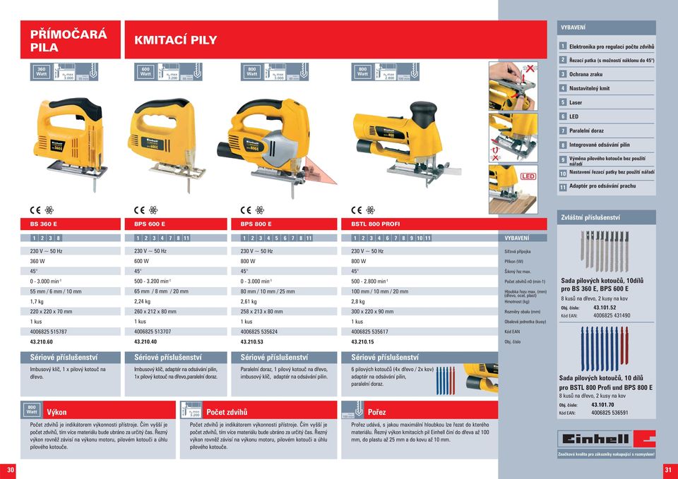 Adaptér pro odsávání prachu BS 0 E BPS 00 E BPS 800 E BSTL 800 PROFI Zvláštní pøíslušenství 1 8 1 8 11 1 8 11 1 8 9 10 11 0 W 00 W 800 W 800 W 0.000 min 1 mm / mm / 10 mm 1, kg 0 x 0 x 0 mm 00.