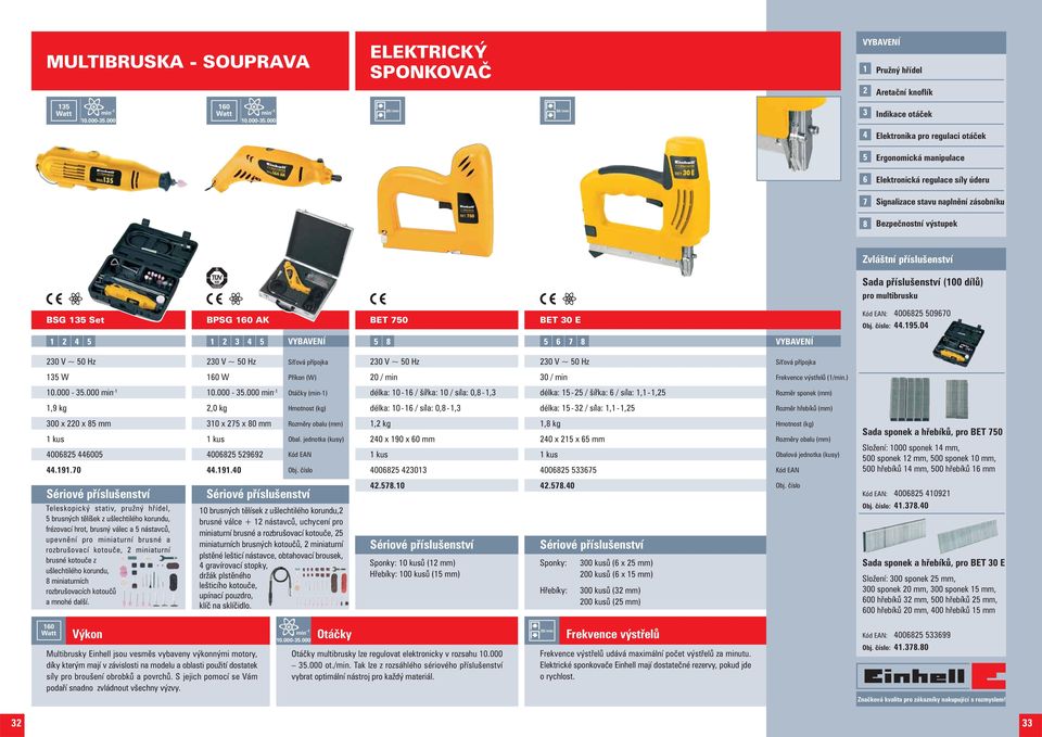 výstupek BSG 1 Set BPSG 10 AK BET 0 BET 0 E Zvláštní pøíslušenství Sada pøíslušenství (100 dílù) pro multibrusku : 008 090 :.19.0 1 1 8 8 1 W 10 W 0 / min 0 / min Frekvence výstøelù (1/min.) 10.000.