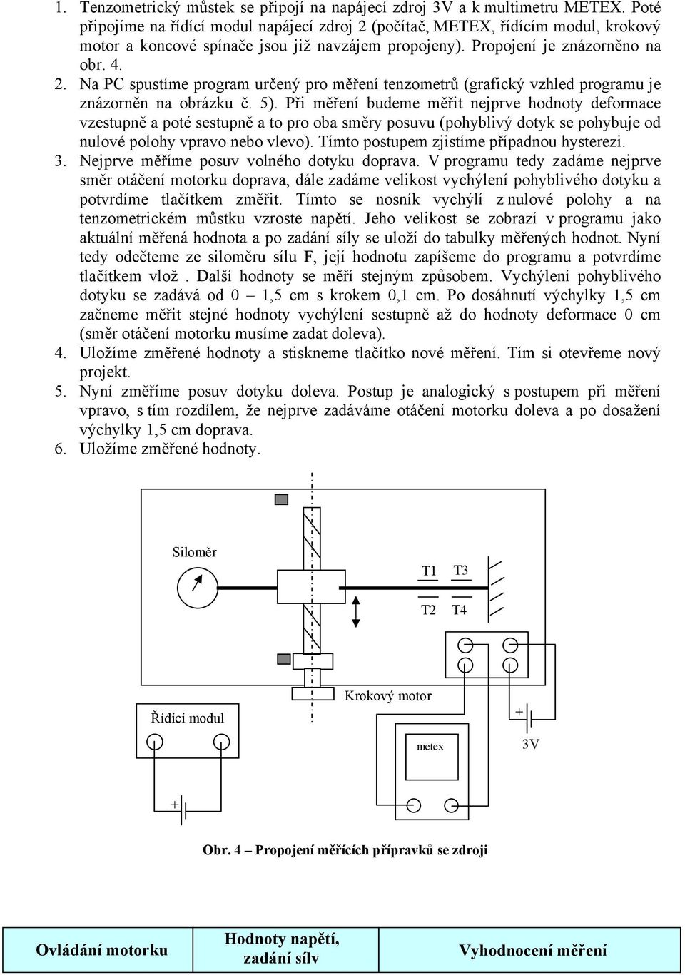 5). Při měření budeme měřit nejprve hodnoty deformace vzestupně a poté sestupně a to pro oba směry posuvu (pohyblivý dotyk se pohybuje od nulové polohy vpravo nebo vlevo).