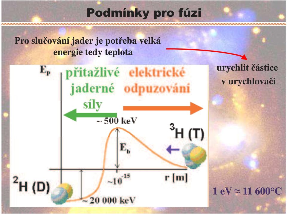 velká energie tedy teplota