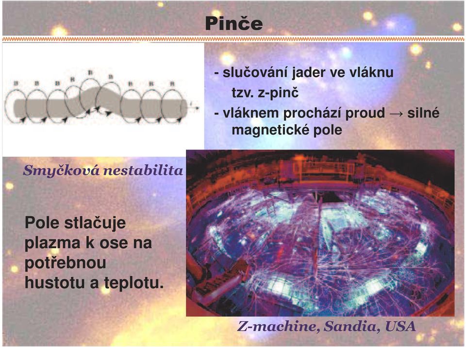 pole Smyčková nestabilita Pole stlačuje plazma k