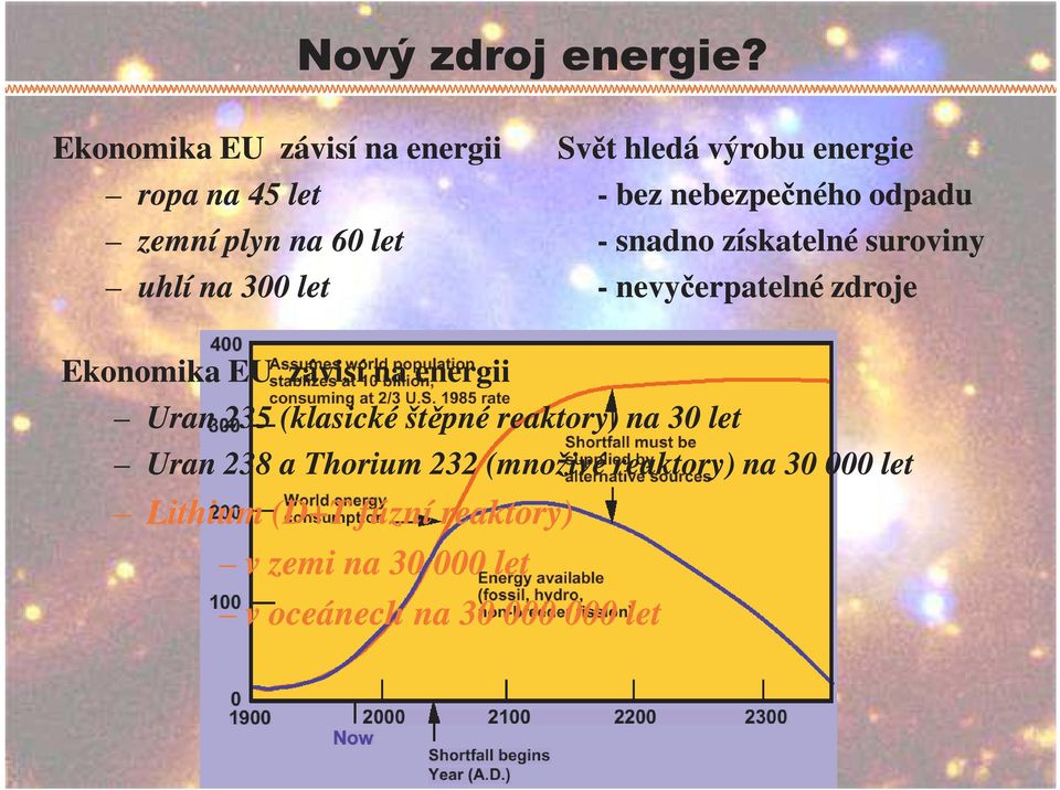 energie - bez nebezpečného odpadu - snadno získatelné suroviny - nevyčerpatelné zdroje Ekonomika EU