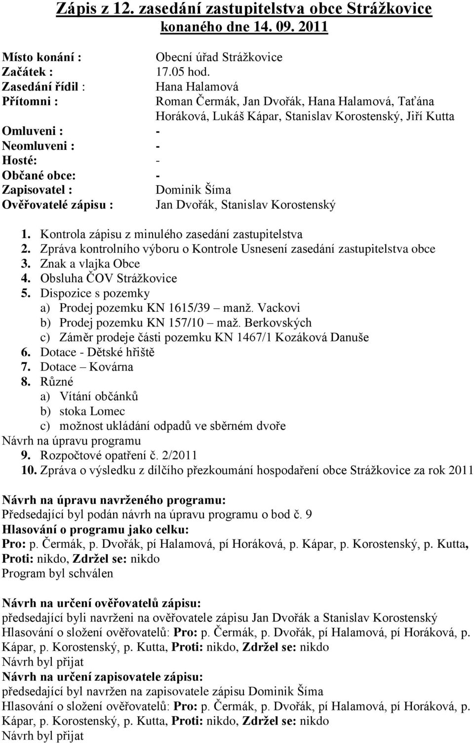 Hana Halamová Roman Čermák, Jan Dvořák, Hana Halamová, Taťána Horáková, Lukáš Kápar, Stanislav Korostenský, Jiří Kutta Dominik Šíma Jan Dvořák, Stanislav Korostenský 1.