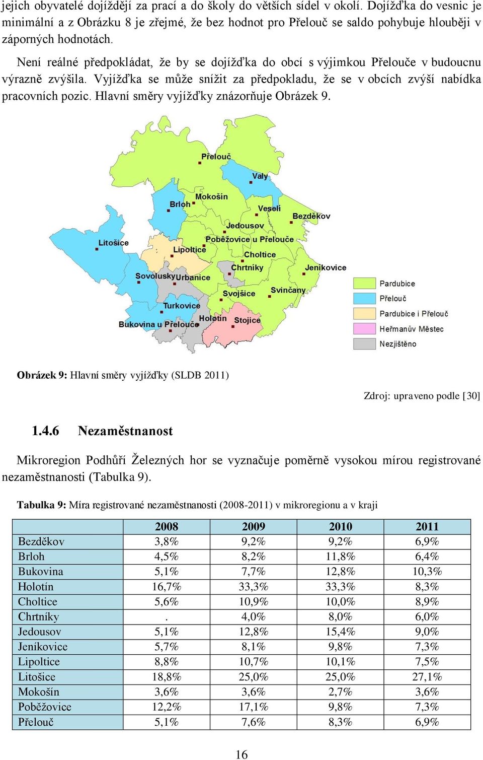 Není reálné předpokládat, že by se dojížďka do obcí s výjimkou Přelouče v budoucnu výrazně zvýšila. Vyjížďka se může snížit za předpokladu, že se v obcích zvýší nabídka pracovních pozic.