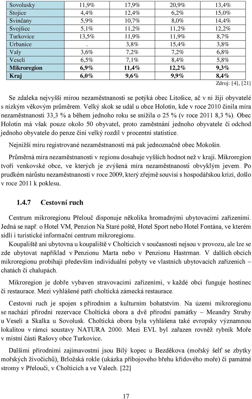 obec Litošice, ač v ní žijí obyvatelé s nízkým věkovým průměrem.