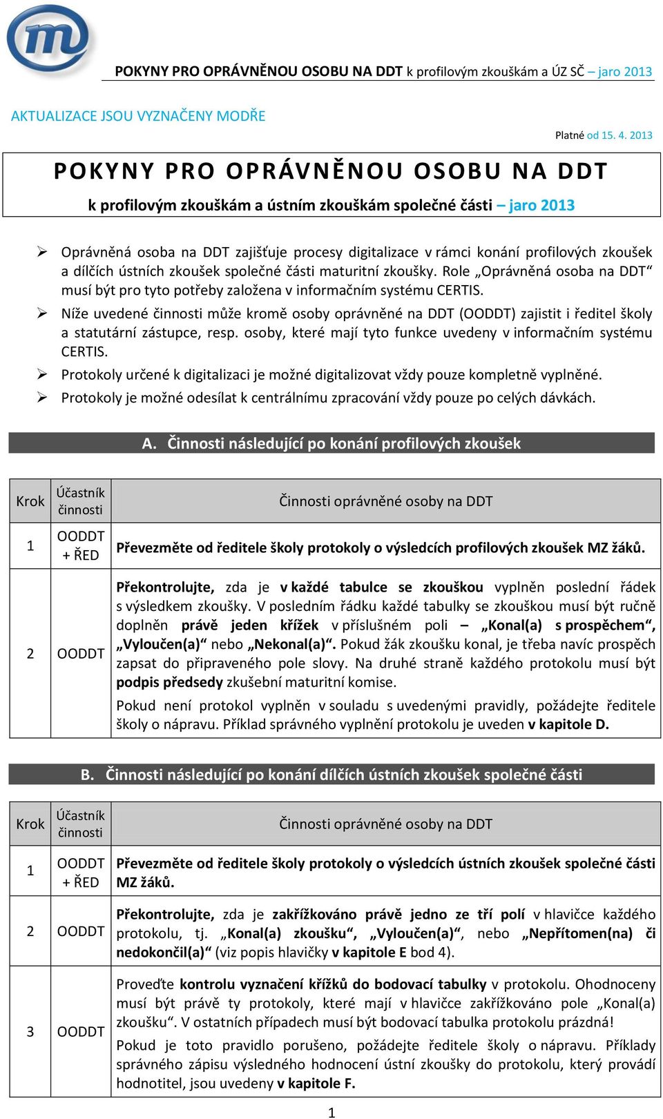 dílčích ústních zkoušek společné části maturitní zkoušky. Role Oprávněná osoba na DDT musí být pro tyto potřeby založena v informačním systému CERTIS.