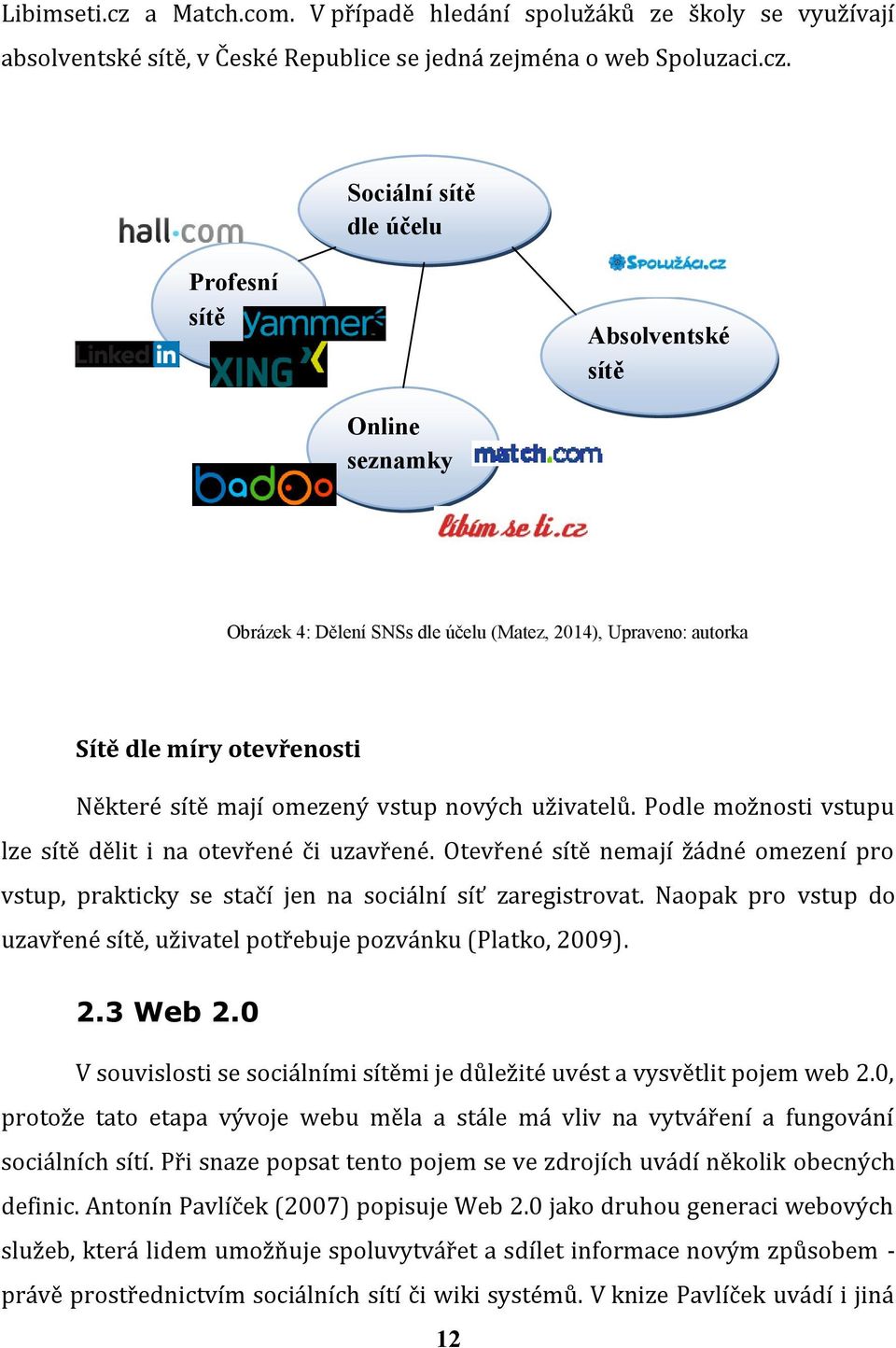 Sociální sítě dle účelu Profesní sítě Absolventské sítě Online seznamky Obrázek 4: Dělení SNSs dle účelu (Matez, 2014), Upraveno: autorka Sítě dle míry otevřenosti Některé sítě mají omezený vstup