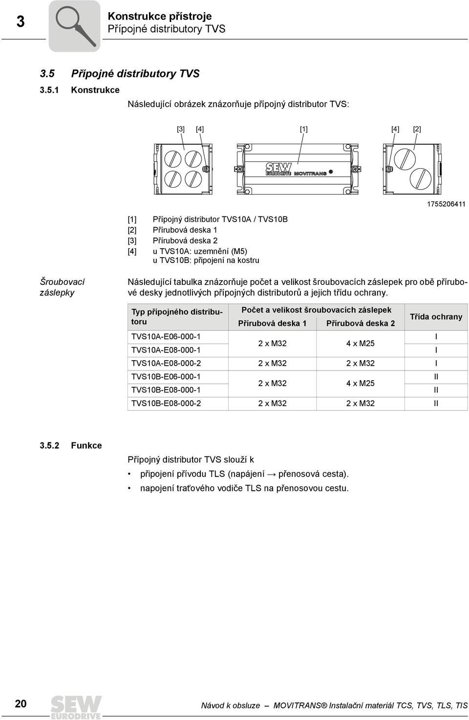 1 Konstrukce Následující obrázek znázorňuje přípojný distributor TVS: [3] [4] [1] [4] [2] 1755206411 [1] Přípojný distributor TVS10A / TVS10B [2] Přírubová deska 1 [3] Přírubová deska 2 [4] u TVS10A: