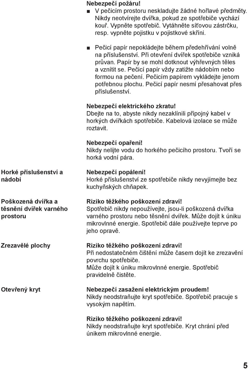 Papír by se mohl dotknout výhřevných těles a vznítit se. Pečicí papír vždy zatižte nádobím nebo formou na pečení. Pečicím papírem vykládejte jenom potřebnou plochu.