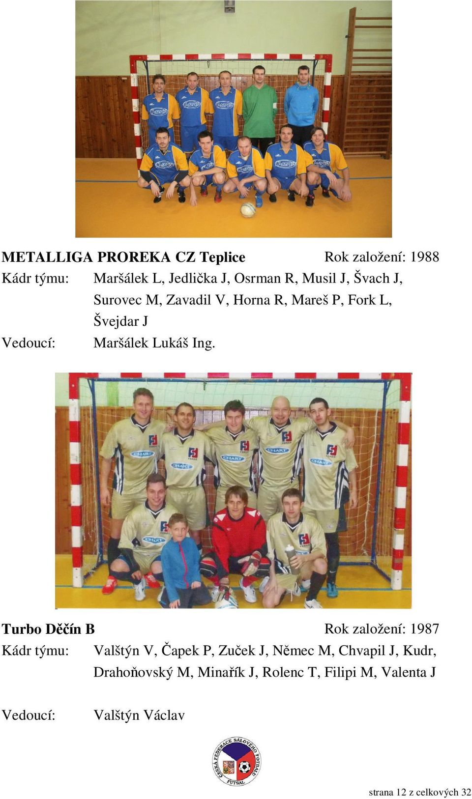 Rok založení: 1987 Turbo Děčín B Kádr týmu: Valštýn V, Čapek P, Zuček J, Němec M, Chvapil J,