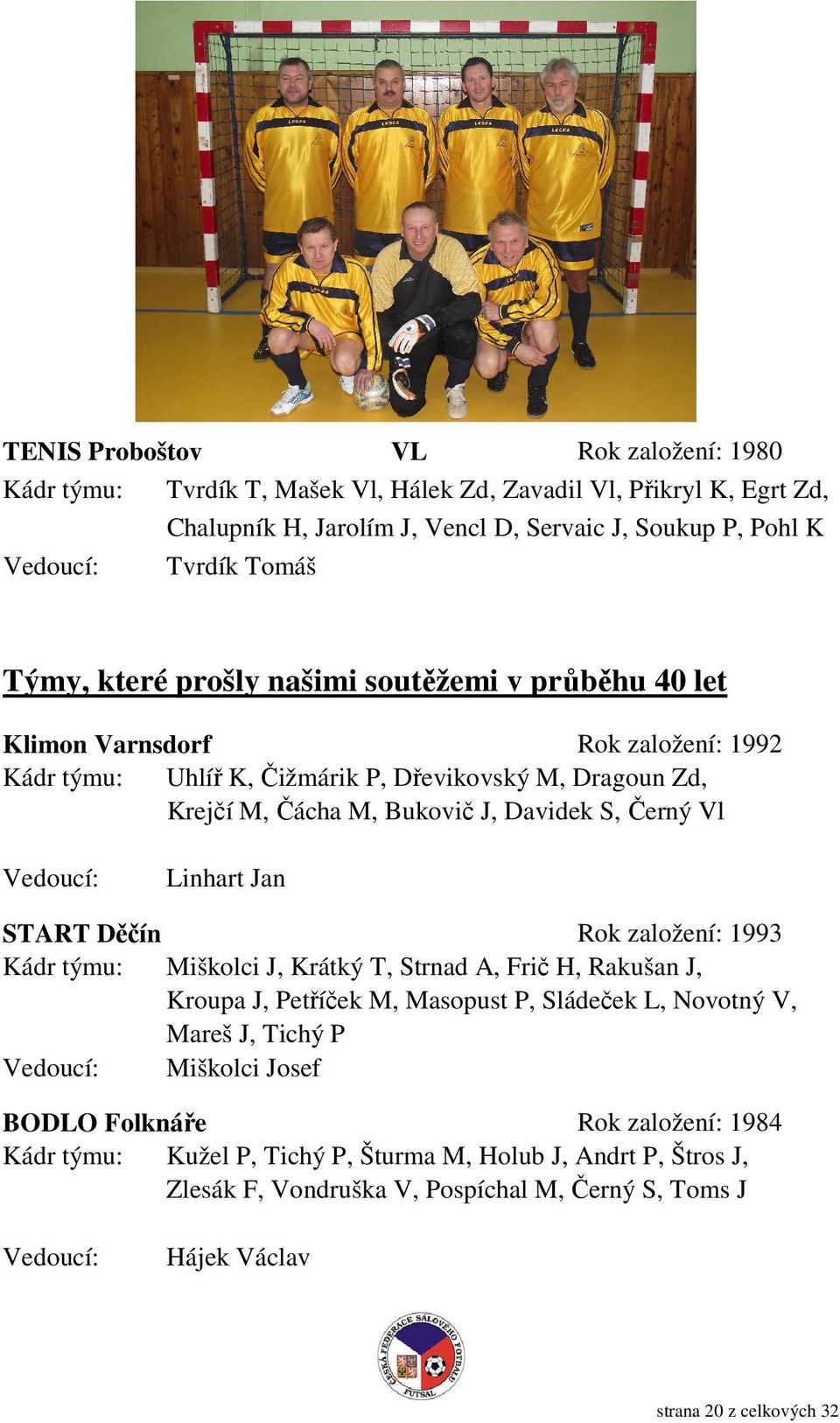 Linhart Jan START Děčín Rok založení: 1993 Kádr týmu: Miškolci J, Krátký T, Strnad A, Frič H, Rakušan J, Kroupa J, Petříček M, Masopust P, Sládeček L, Novotný V, Mareš J, Tichý P Miškolci