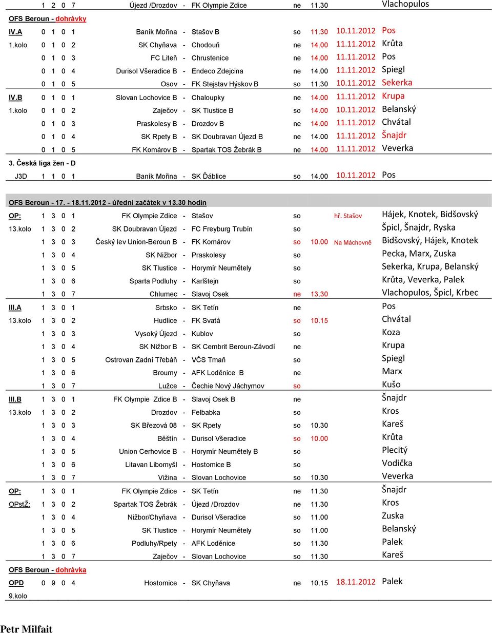 B 0 1 0 1 Slovan Lochovice B - Chaloupky ne 14.00 11.11.2012 Krupa 1.kolo 0 1 0 2 Zaječov - SK Tlustice B so 14.00 10.11.2012 Belanský 0 1 0 3 Praskolesy B - Drozdov B ne 14.00 11.11.2012 Chvátal 0 1 0 4 SK Rpety B - SK Doubravan Újezd B ne 14.