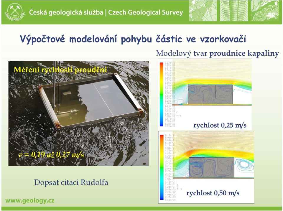 tvar proudnice kapaliny rychlost 0,25 m/s v =