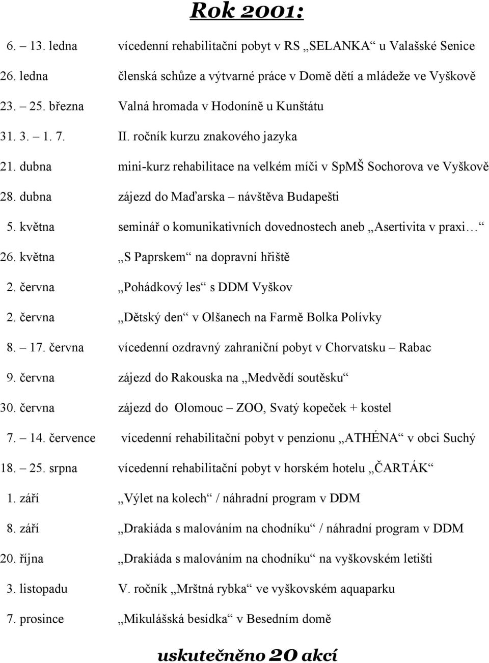 dubna zájezd do Maďarska návštěva Budapešti 5. května seminář o komunikativních dovednostech aneb Asertivita v praxi 26. května S Paprskem na dopravní hřiště 2. června Pohádkový les s DDM Vyškov 2.