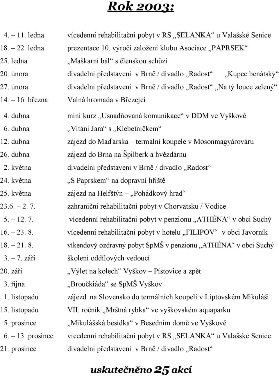 dubna mini kurz Usnadňovaná komunikace v DDM ve Vyškově 6. dubna Vítání Jara s Klebetníčkem 12. dubna zájezd do Maďarska termální koupele v Mosonmagyárováru 26.