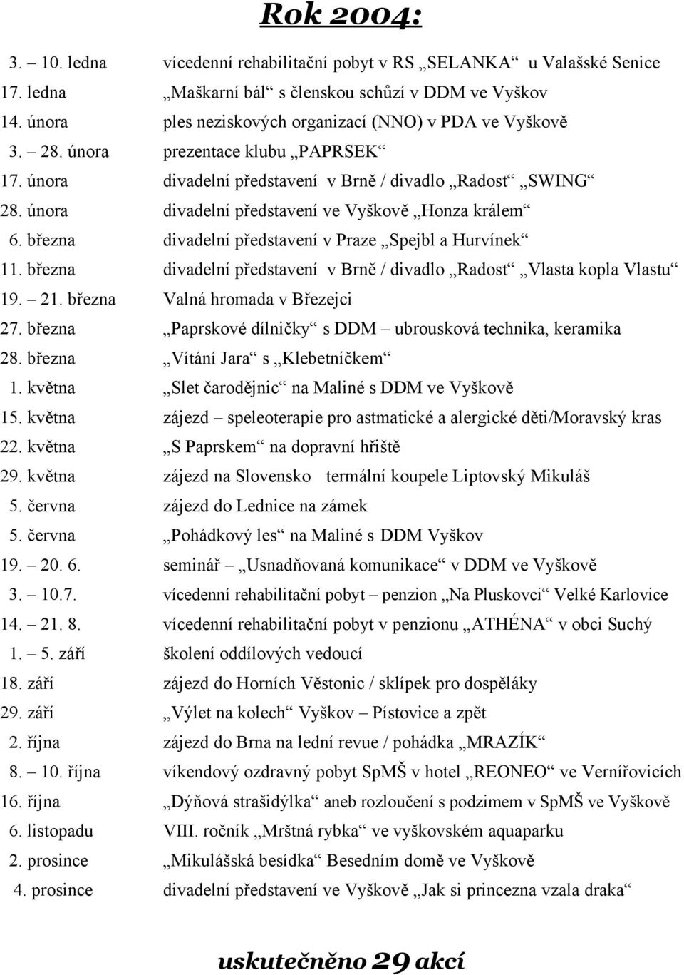 února divadelní představení ve Vyškově Honza králem 6. března divadelní představení v Praze Spejbl a Hurvínek 11. března divadelní představení v Brně / divadlo Radost Vlasta kopla Vlastu 19. 21.