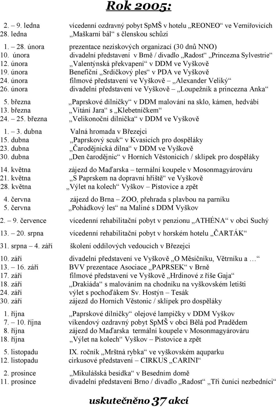 února filmové představení ve Vyškově Alexander Veliký 26. února divadelní představení ve Vyškově Loupežník a princezna Anka 5. března Paprskové dílničky v DDM malování na sklo, kámen, hedvábí 13.