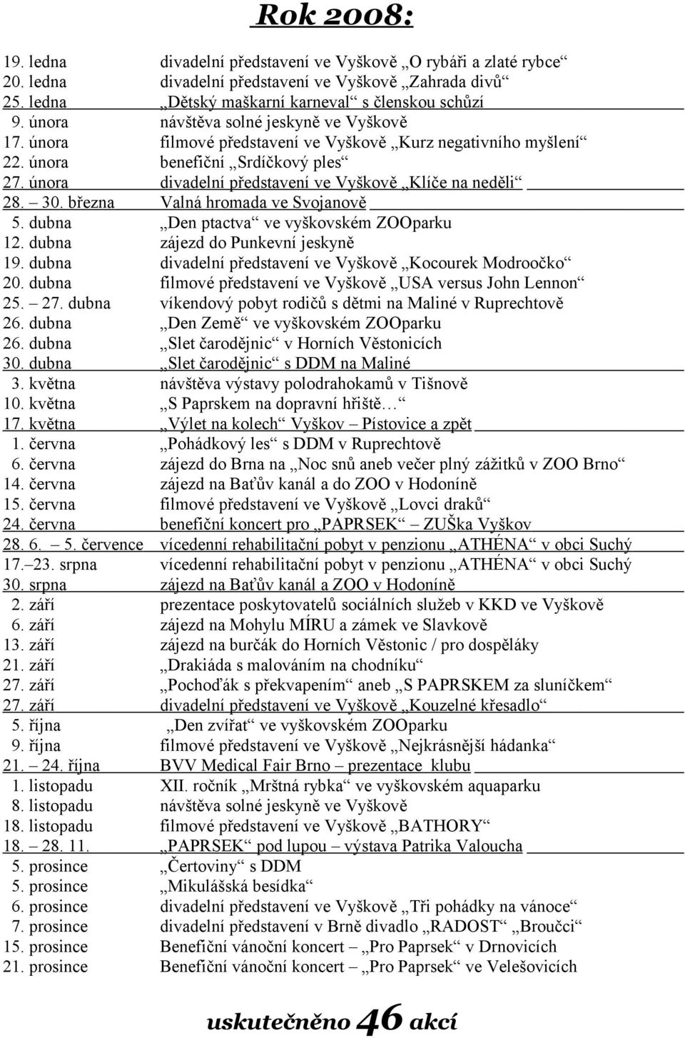 února divadelní představení ve Vyškově Klíče na neděli 28. 30. března Valná hromada ve Svojanově 5. dubna Den ptactva ve vyškovském ZOOparku 12. dubna zájezd do Punkevní jeskyně 19.