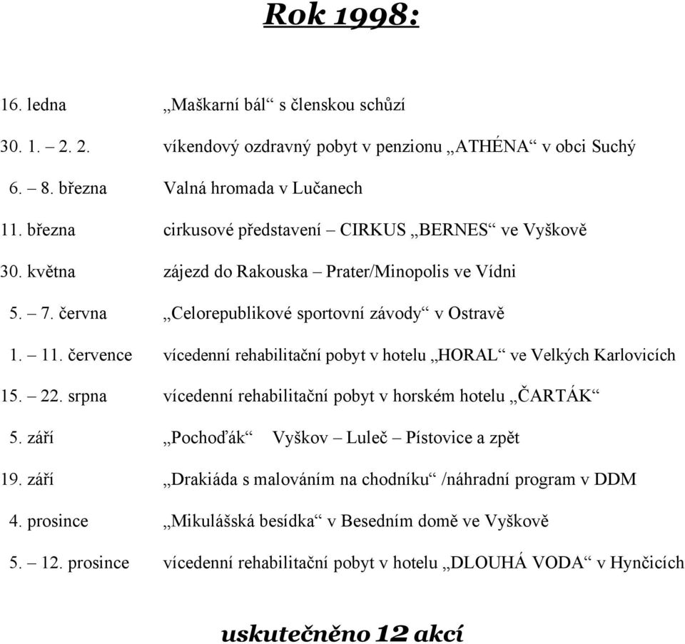 července vícedenní rehabilitační pobyt v hotelu HORAL ve Velkých Karlovicích 15. 22. srpna vícedenní rehabilitační pobyt v horském hotelu ČARTÁK 5.