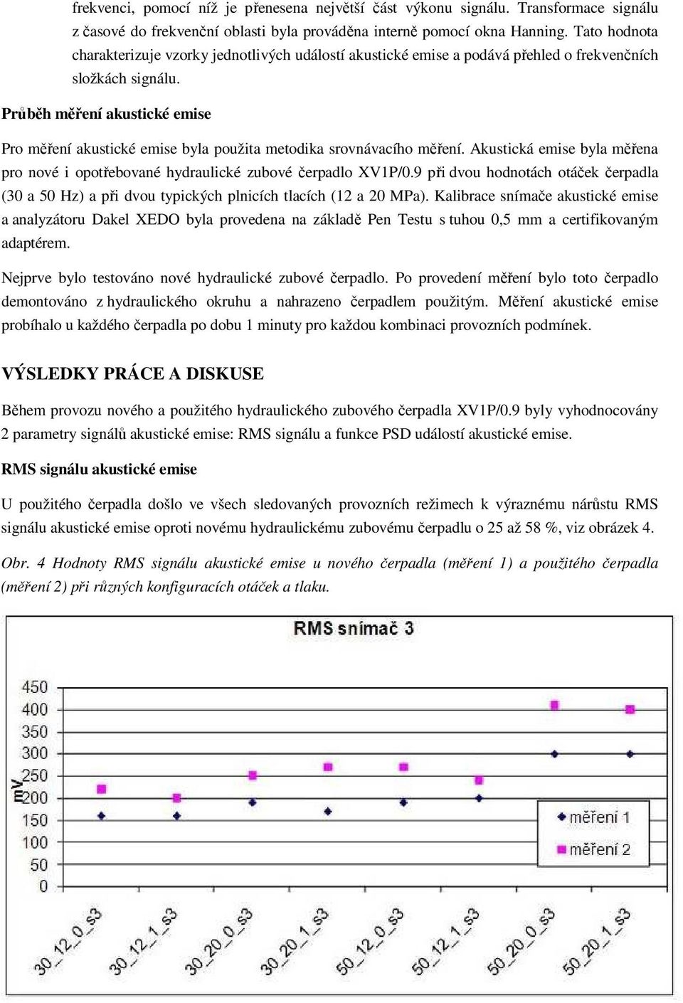 Průběh měření akustické emise Pro měření akustické emise byla použita metodika srovnávacího měření. Akustická emise byla měřena pro nové i opotřebované hydraulické zubové čerpadlo XV1P/0.