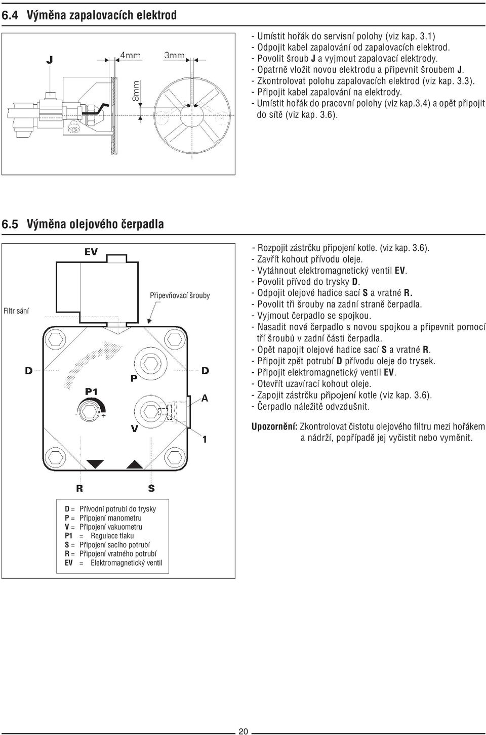 3.6). 6.5 Výměna olejového čerpadla Filtr sání Připevňovací šrouby Rozpojit zástrčku připojení kotle. (viz kap. 3.6). Zavřít kohout přívodu oleje. Vytáhnout elektromagnetický ventil EV.