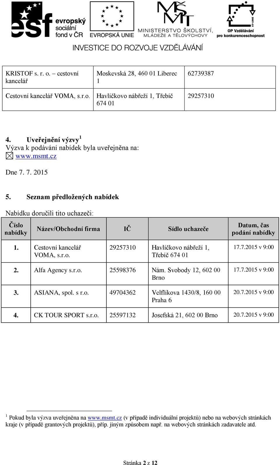 Seznam předložených nabídek Nabídku doručili tito uchazeči: Číslo Název/Obchodní firma IČ Sídlo uchazeče Datum, čas podání 1. Cestovní kancelář VOMA, s.r.o. 29257310 Havlíčkovo nábřeží 1, Třebíč 674 01 17.