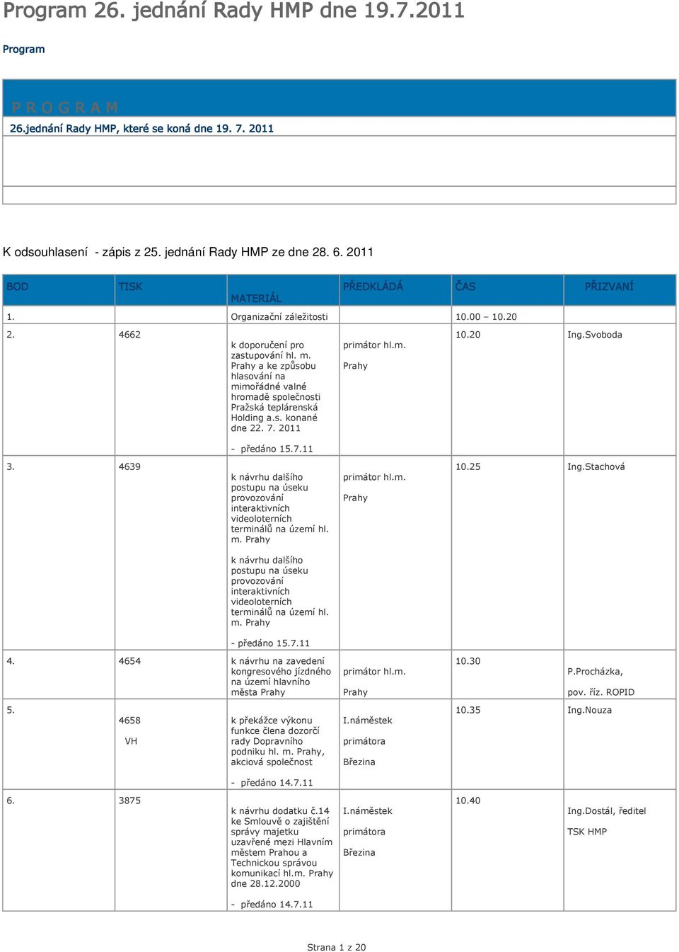 2011 10.20 Ing.Svoboda 3. 4639 k návrhu dalšího postupu na úseku provozování interaktivních videoloterních terminálů na území hl. m. 10.25 Ing.