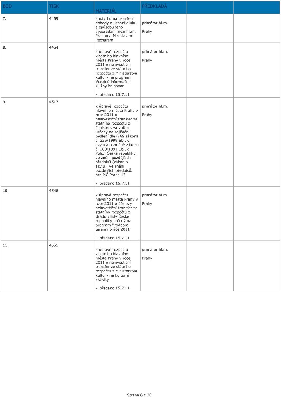 hlavního města v roce 2011 o neinvestiční transfer ze státního rozpočtu z Ministerstva vnitra určený na zajištění bydlení dle 69 zákona č. 325/1999 Sb., o azylu a o změně zákona č. 283/1991 Sb.