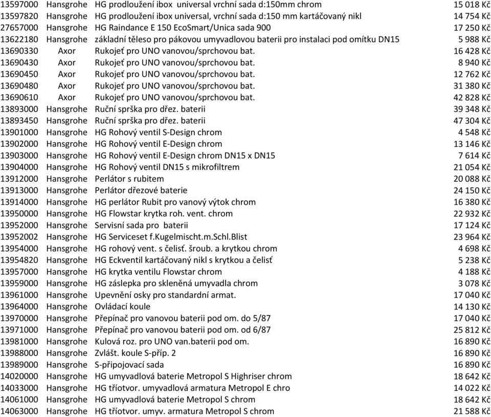 vanovou/sprchovou bat. 16428 Kč 13690430 Axor Rukojeť pro UNO vanovou/sprchovou bat. 8940 Kč 13690450 Axor Rukojeť pro UNO vanovou/sprchovou bat.