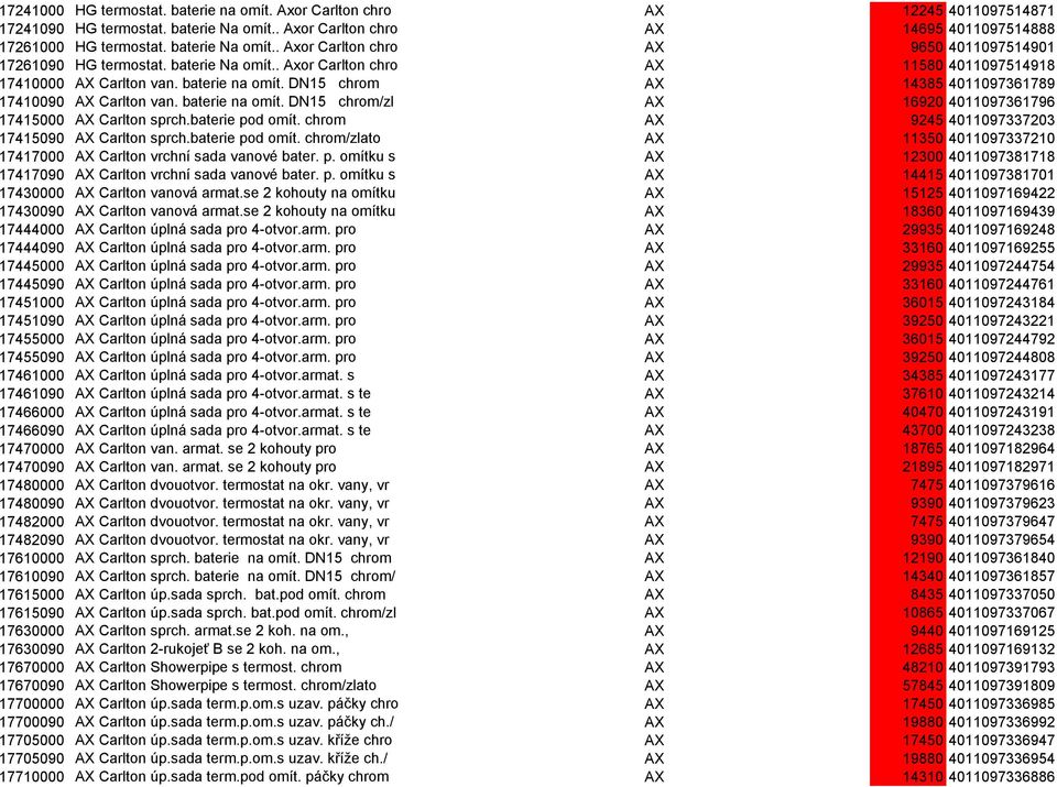 DN15 chrom AX 14385 4011097361789 17410090 AX Carlton van. baterie na omít. DN15 chrom/zl AX 16920 4011097361796 17415000 AX Carlton sprch.baterie pod omít.