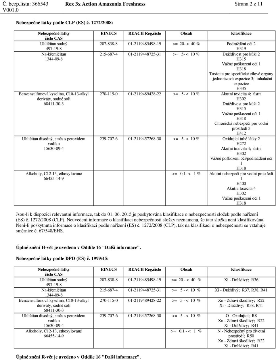 specifické cílové orgány - jednorázová expozice 3; inhalační expozice H335 270-115-0 01-2119489428-22 >= 5- < 10 % Akutní toxicita 4; ústní H302 Dráždivost pro kůži 2 H315 Vážné poškození očí 1 H318