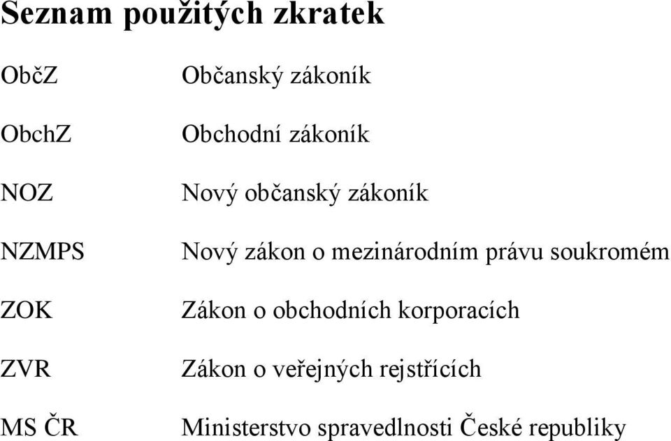 zákon o mezinárodním právu soukromém Zákon o obchodních