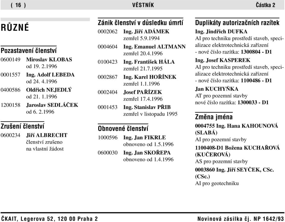 František HÁLA zemřel 21.7.1995 0002867 Ing. Karel HOŘÍNEK zemřel 1.1.1996 0002404 Josef PAŘÍZEK zemřel 17.4.1996 0001453 Ing. Stanislav PŘIB zemřel v listopadu 1995 Obnovené ãlenství 1000596 Ing.