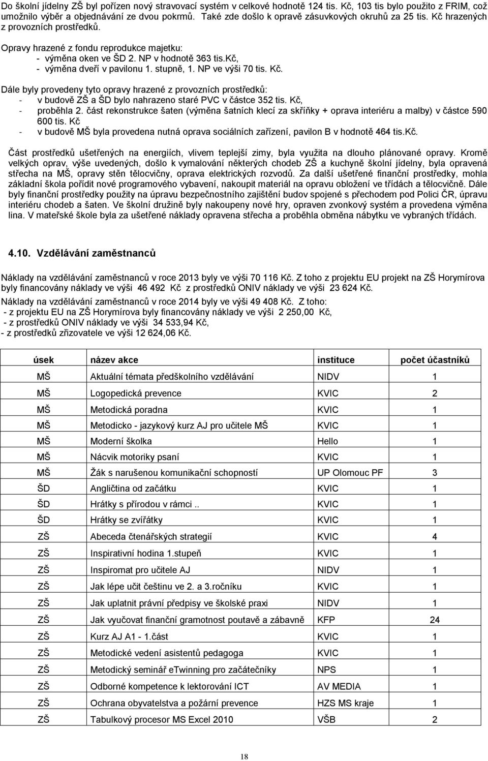 kč, - výměna dveří v pavilonu 1. stupně, 1. NP ve výši 70 tis. Kč. Dále byly provedeny tyto opravy hrazené z provozních prostředků: - v budově ZŠ a ŠD bylo nahrazeno staré PVC v částce 352 tis.