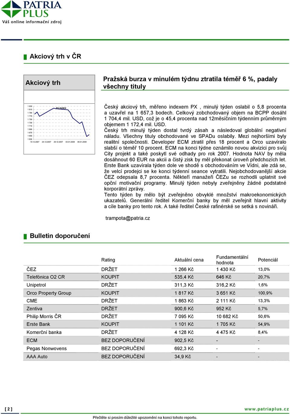 USD, což je o 45,4 procenta nad 12měsíčním týdenním průměrným objemem 1 172,4 mil. USD. Český trh minulý týden dostal tvrdý zásah a následoval globální negativní náladu.