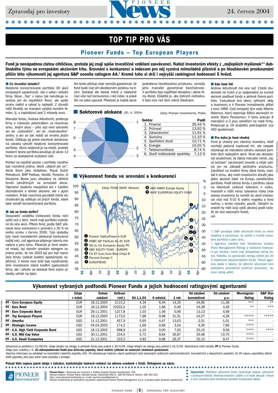 Srovnání s konkurencí a indexem pro nûj vyznívá mimofiádnû pfiíznivû a po hloubkovém prozkoumání pfiíãin této v konnosti jej agentura S&P ocenila ratingem AA.