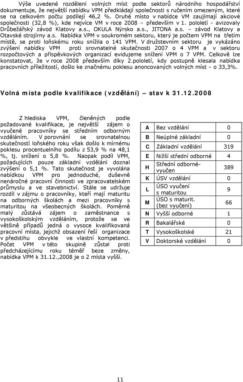 s. Nabídka VPM v soukromém sektoru, který je počtem VPM na třetím místě, se proti loňskému roku snížila o 141 VPM.