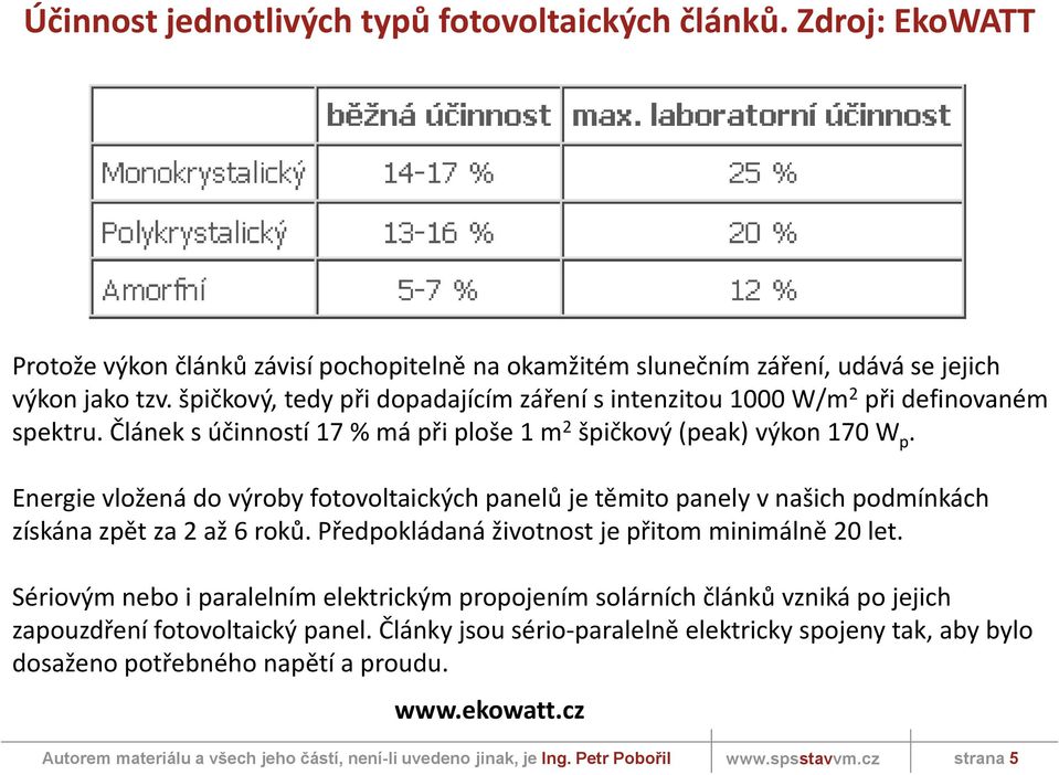 Energie vložená do výroby fotovoltaických panelů je těmito panely v našich podmínkách získána zpět za 2 až 6 roků. Předpokládaná životnost je přitom minimálně 20 let.