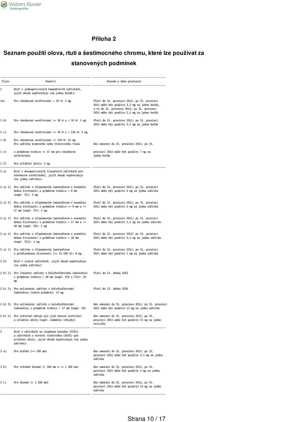 prosinci 2012 může být použito 2,5 mg na jeden hořák 1 b) Pro veobecné osvětlování >= 30 W a < 50 W: 5 mg Platí do 31. prosince 2011; po 31.