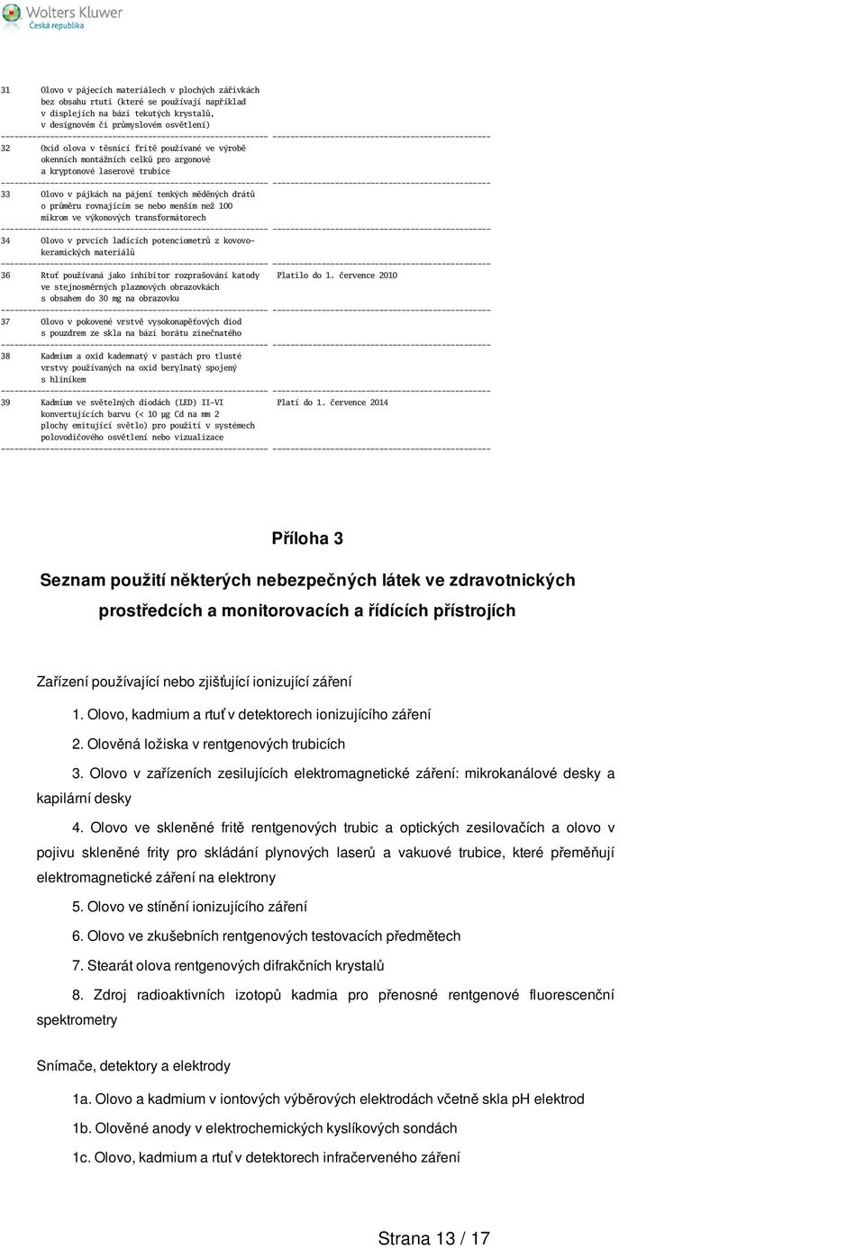 mikrom ve výkonových transformátorech 34 Olovo v prvcích ladicích potenciometrů z kovovokeramických materiálů 36 Rtuť používaná jako inhibitor rozpraování katody Platilo do 1.