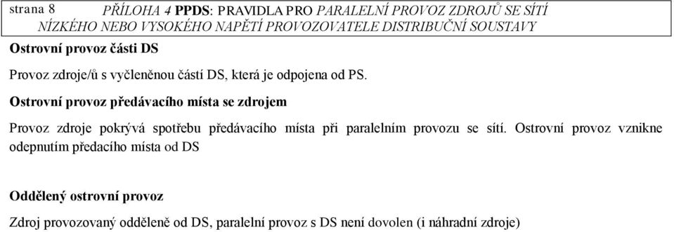 Ostrovní provoz předávacího místa se zdrojem Provoz zdroje pokrývá spotřebu předávacího místa při paralelním