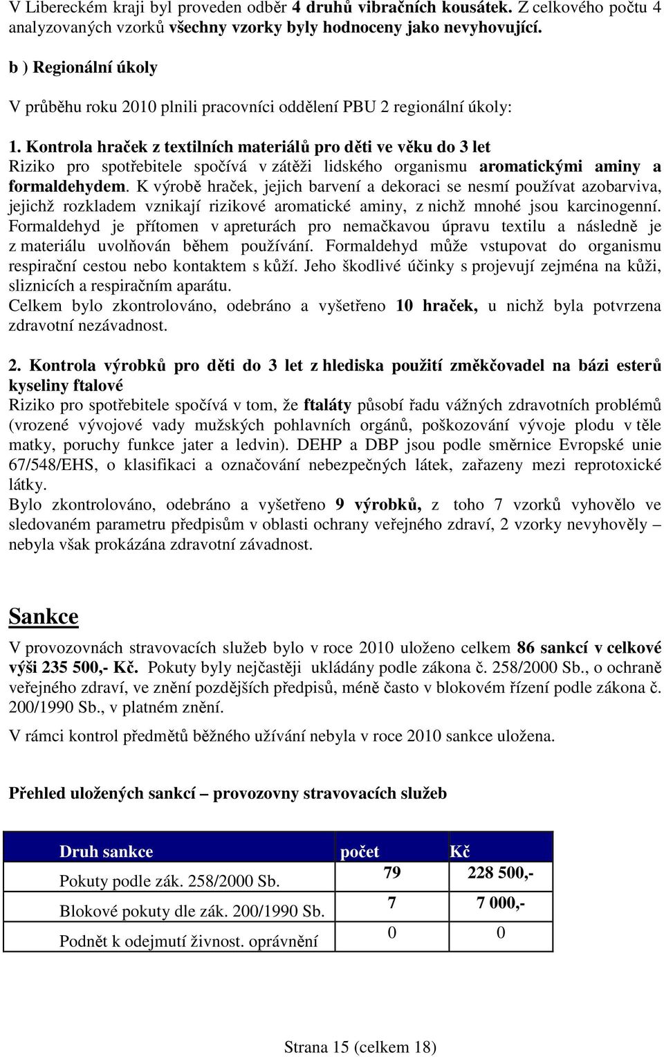 Kontrola hraček z textilních materiálů pro děti ve věku do 3 let Riziko pro spotřebitele spočívá v zátěži lidského organismu aromatickými aminy a formaldehydem.