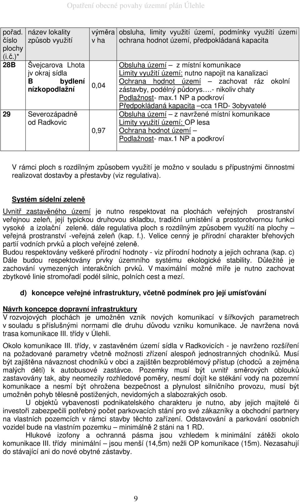 )* 28B název lokality způsob využití Švejcarova Lhota jv okraj sídla B bydlení nízkopodlažní 29 Severozápadně od Radkovic výměra v ha 0,04 0,97 obsluha, limity využití území, podmínky využití území,