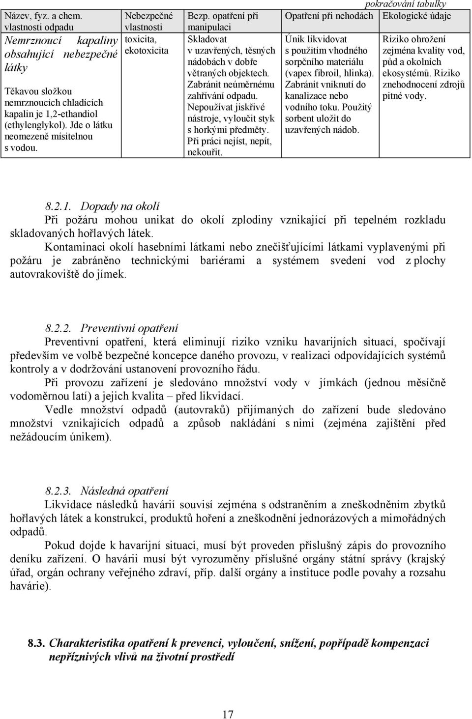 Zabránit neúměrnému zahřívání odpadu. Nepoužívat jiskřivé nástroje, vyloučit styk s horkými předměty. Při práci nejíst, nepít, nekouřit.