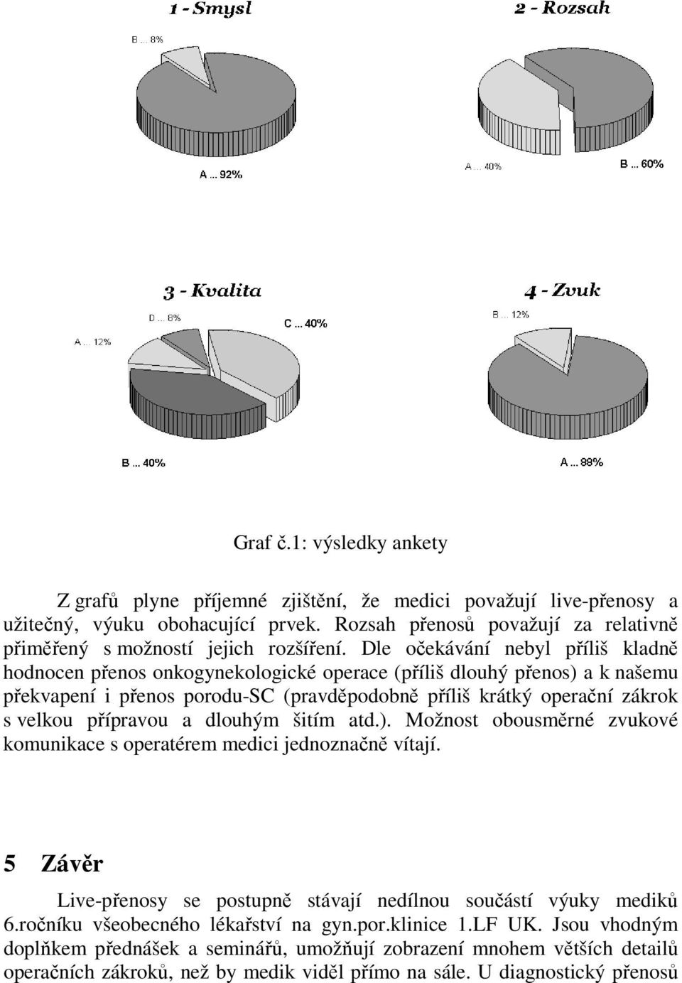 Dle očekávání nebyl příliš kladně hodnocen přenos onkogynekologické operace (příliš dlouhý přenos) a k našemu překvapení i přenos porodu-sc (pravděpodobně příliš krátký operační zákrok s velkou