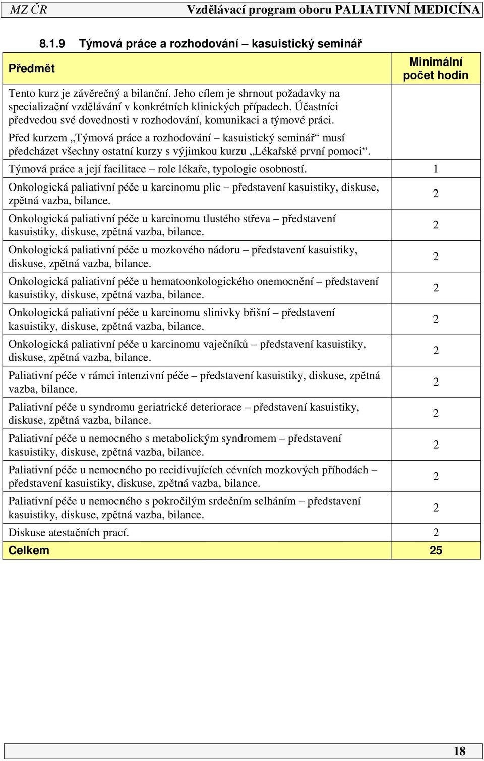 Před kurzem Týmová práce a rozhodování kasuistický seminář musí předcházet všechny ostatní kurzy s výjimkou kurzu Lékařské první pomoci.