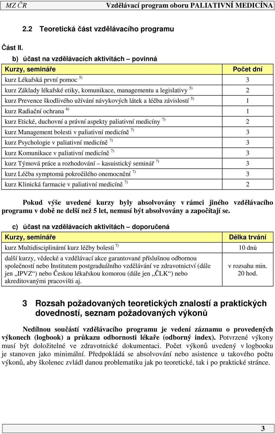 užívání návykových látek a léčba závislostí 5) kurz Radiační ochrana 6) kurz Etické, duchovní a právní aspekty paliativní medicíny 7) kurz Management bolesti v paliativní medicíně 7) 3 kurz