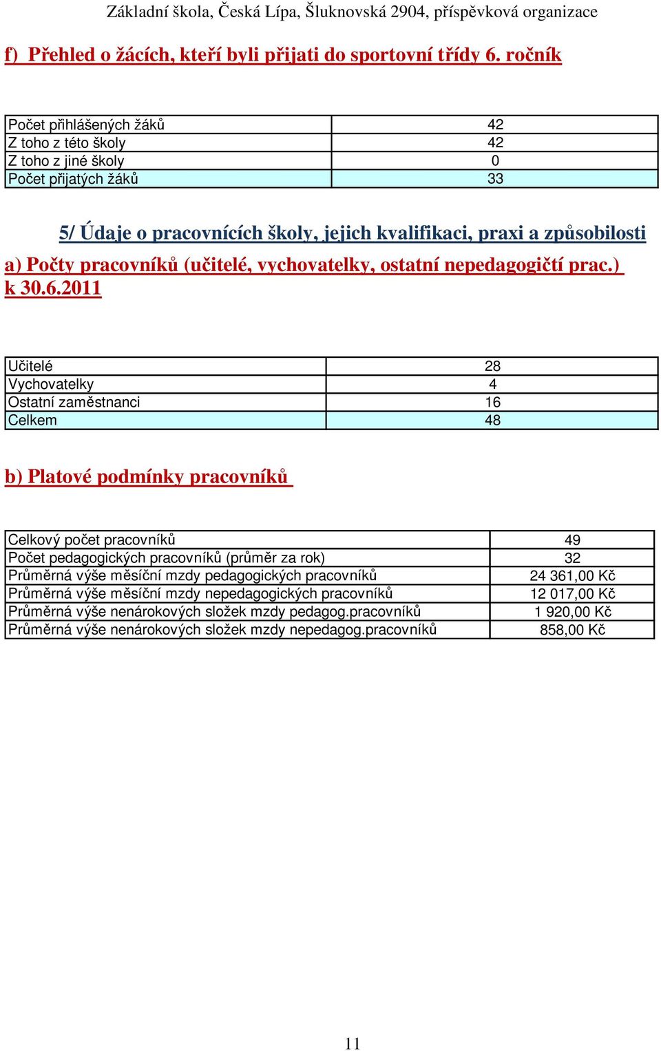 pracovníků (učitelé, vychovatelky, ostatní nepedagogičtí prac.) k 30.6.