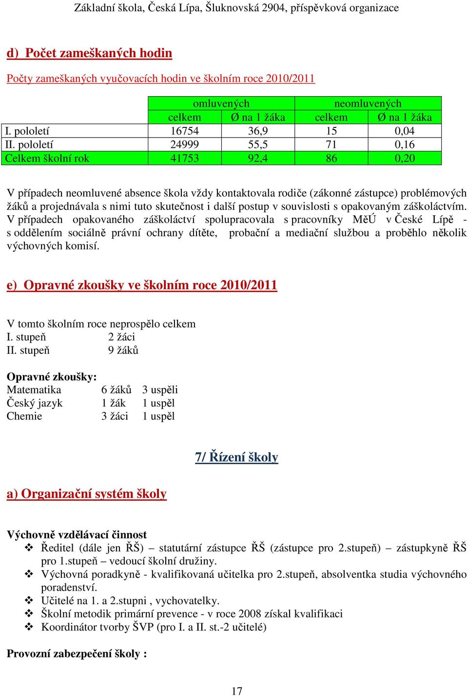 skutečnost i další postup v souvislosti s opakovaným záškoláctvím.