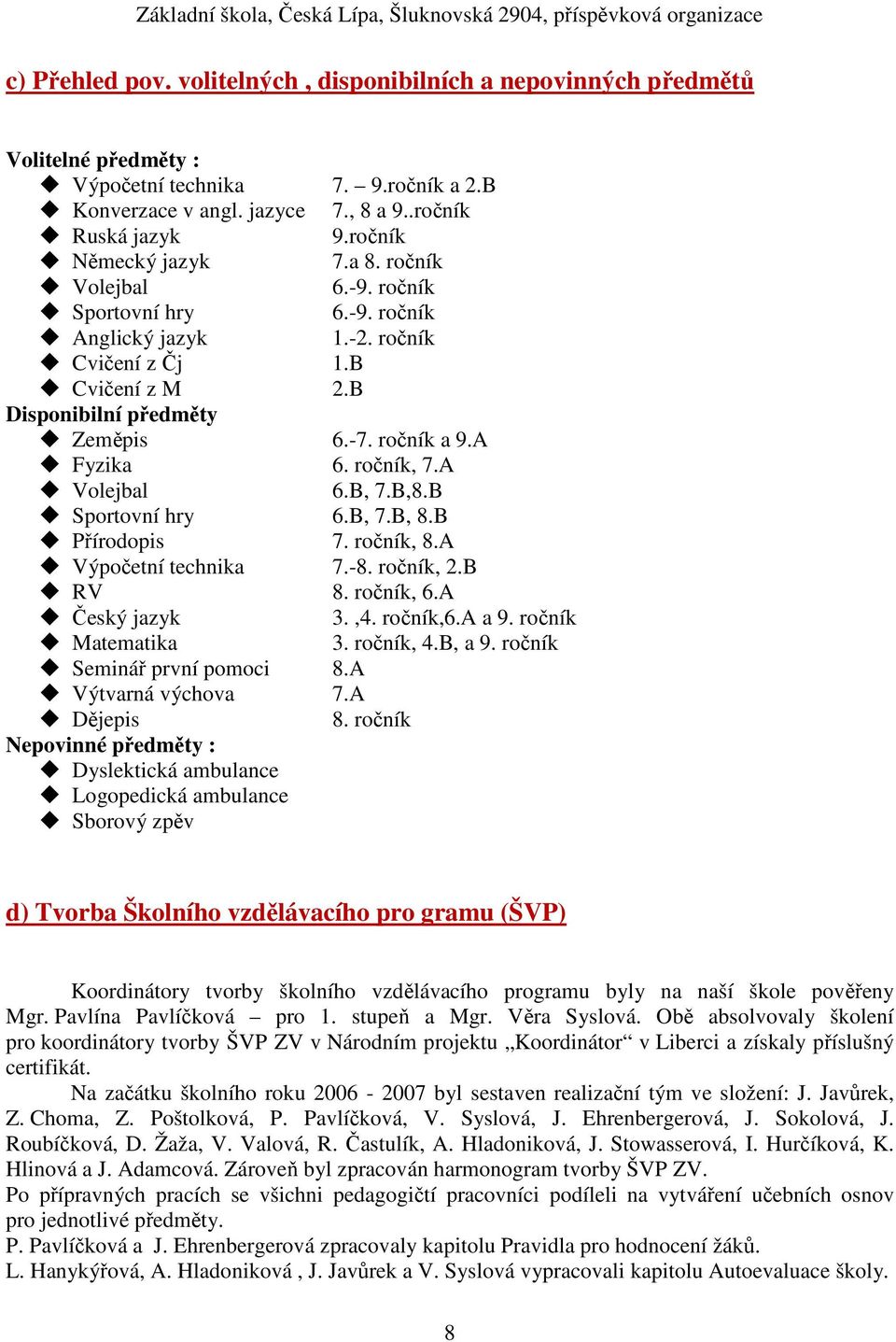 A Fyzika 6. ročník, 7.A Volejbal 6.B, 7.B,8.B Sportovní hry 6.B, 7.B, 8.B Přírodopis 7. ročník, 8.A Výpočetní technika 7.-8. ročník, 2.B RV 8. ročník, 6.A Český jazyk 3.,4. ročník,6.a a 9.